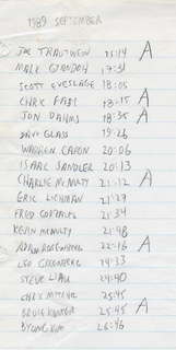 CHS XC 1988 -- lunch