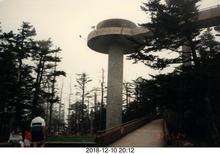 Smoky Mountain National Park