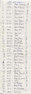 1975-02-03, Monday, Princeton Track - Steve Ross