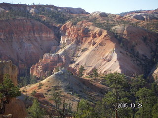 Bryce Canyon -- Fairyland Trail