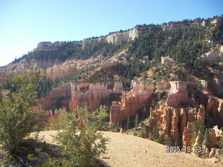 Bryce Canyon -- Fairyland Trail
