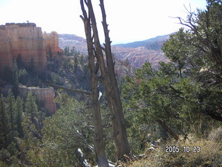 Bryce Canyon -- Fairyland Trail / Tower Bridge / Sunrise Point sign