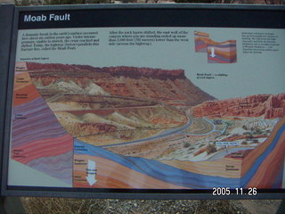Canyonlands National Park -- White Rim view -- Adam and sign