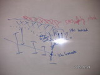 another giant, piggy-wiggy, oinky-woinky Hummer in DVT parking lot