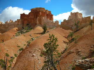 Bryce Canyon -- trail closure sign -- Navajo loop