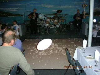 SAP/Khimetrics Internationalization 6.4.1 celebration -- throwing plates