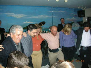 SAP/Khimetrics Internationalization 6.4.1 celebration -- throwing plates