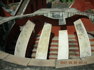 Jantar Mantar, Delhi - Navneet