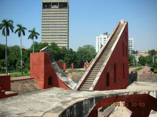 Jantar Mantar, Delhi