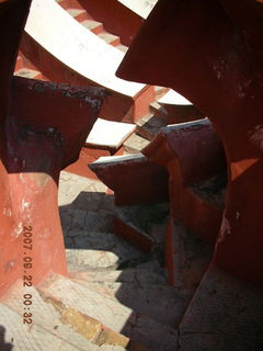 Jantar Mantar, Delhi