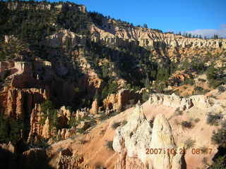 Bryce Canyon - Fairyland trail