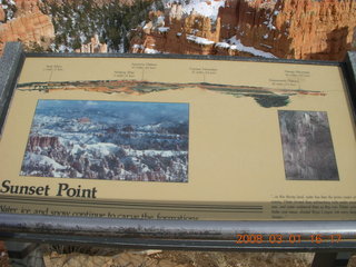 Bryce Canyon - Sunset Point - sign