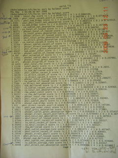 Khimetrics phone list from 2005 December marked with those who left