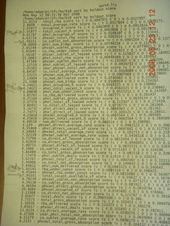 Khimetrics phone list from 2005 December marked with those who left