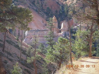 Bryce Canyon - Fairyland trail