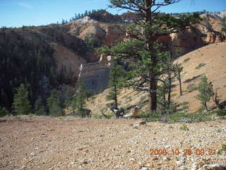Bryce Canyon - Fairyland trail