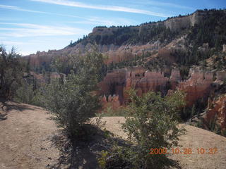 Bryce Canyon - Fairyland trail