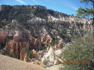 Bryce Canyon - Fairyland trail