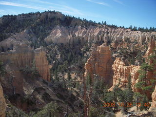 Bryce Canyon - Fairyland trail
