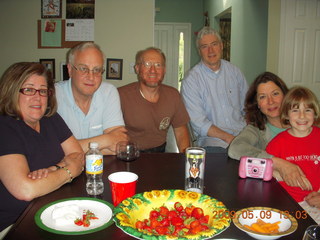 Margeret, John, Adam, Tony, Lynne, Sophie