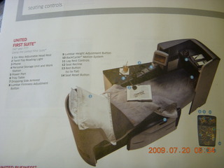 China eclipse - United first class seat diagram