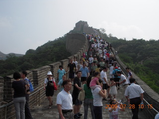 China eclipse - Beijing tour - Great Wall - Jing