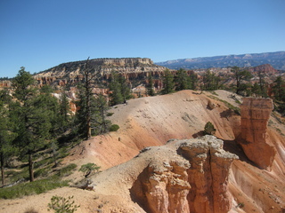 Bryce Canyon amphitheater hike