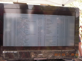CHS-XC - Curtis Arboretum - race results