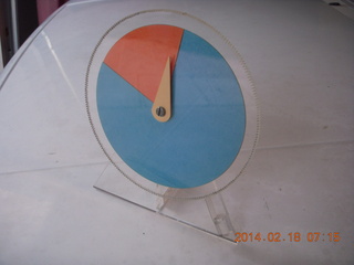 Ron Howard Decision Support probability wheel