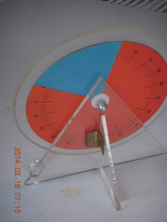 Ron Howard Decision Support probability wheel