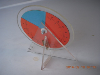 Ron Howard Decision Support probability wheel