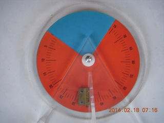 Ron Howard Decision Support probability wheel