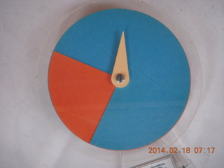 Ron Howard Decision Support probability wheel