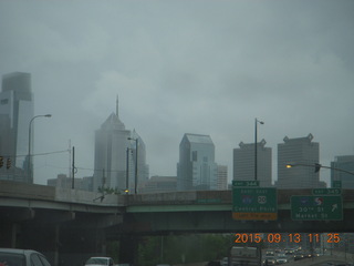 Philadelphia on a cloudy day