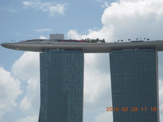 Singapore MBS