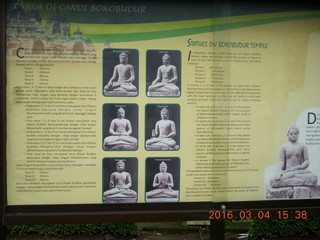 Indonesia - Borobudur temple - Buddha