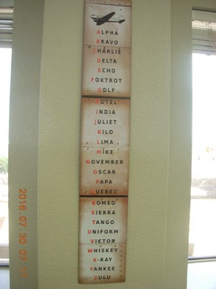 alpha bravo charlie delta pilot aviation alphabet