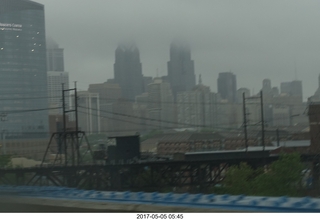 cloudy day in Philadelphia