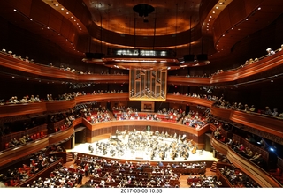 Philadelphia Orchestra