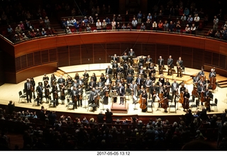 Philadelphia Orchestra