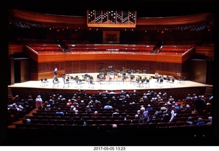 Philadelphia Orchestra