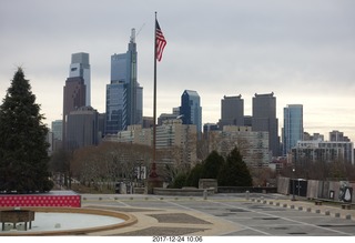 Philadelphia Museum of Art