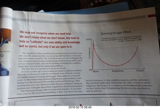 Dunning-Kruger Effect graph in eaa magazine