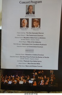Philadelphia - Academy of Music