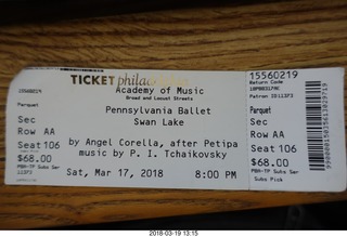 Academy of Music - Pennsylvania Ballet - pit