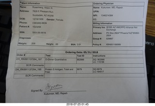 Dr. Kukunoor's paperwork