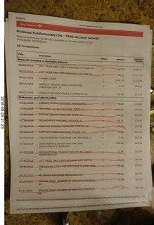 business bank account records