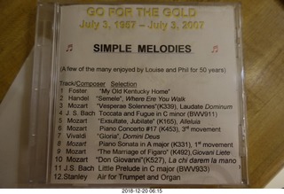 CD info from Paul Fine