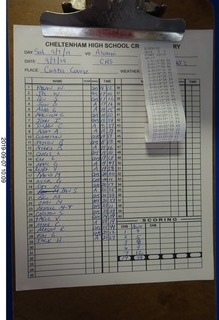 race results