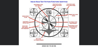 tv test pattern
